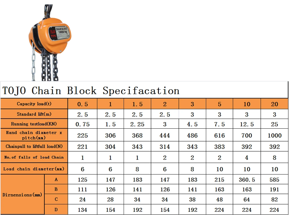 Chain Hoist 1 Ton 3 Meters Manual Chain Hoist 2 Ton Chain Block Manufacturer