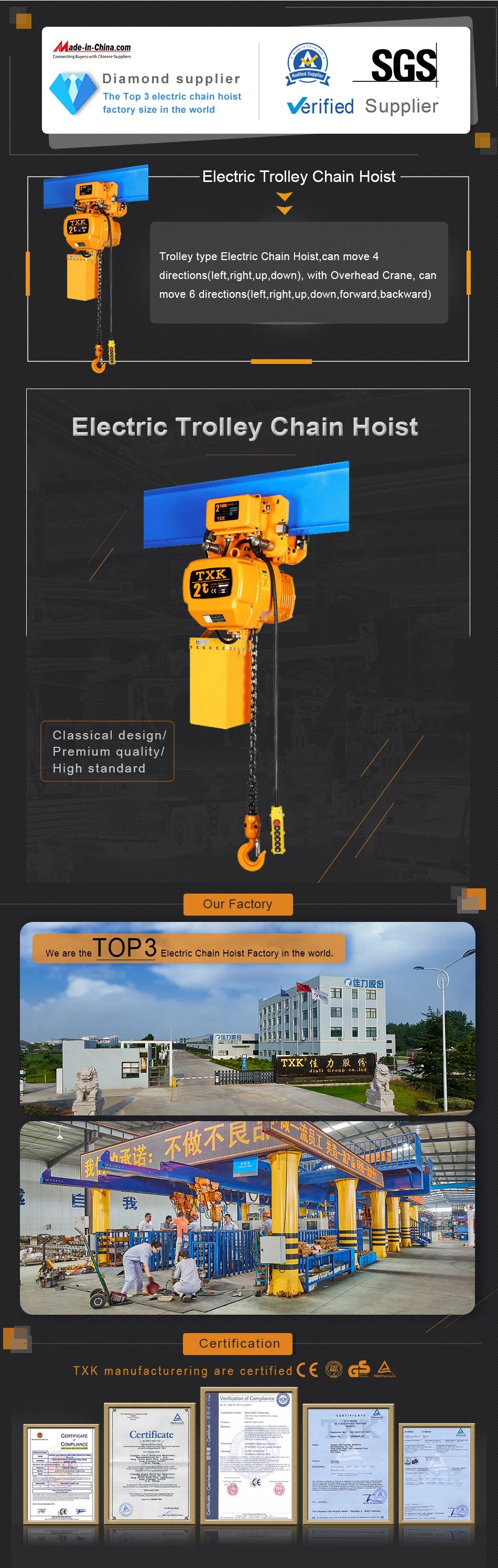 Electric Chain Hoist Slipping Clutch with Motorized Trolley (0.5T~50T)