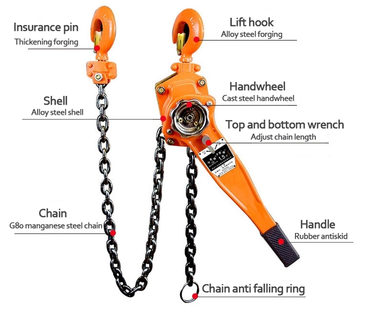 Manufacturers 1.5 Ton Ratchet Lever Chain Hoist with Compact Design