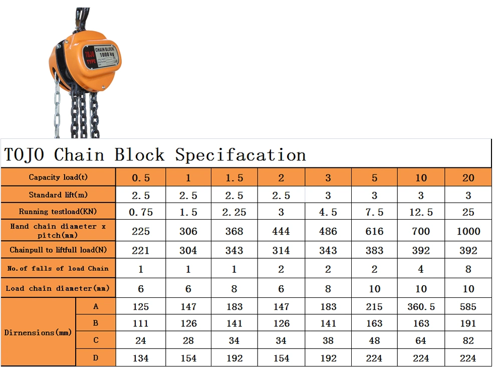 1ton 3meters Hsz Type Chain Pulley Block Heavy Duty Lifting Block Hoist Factory Price Construction with Ce Marke