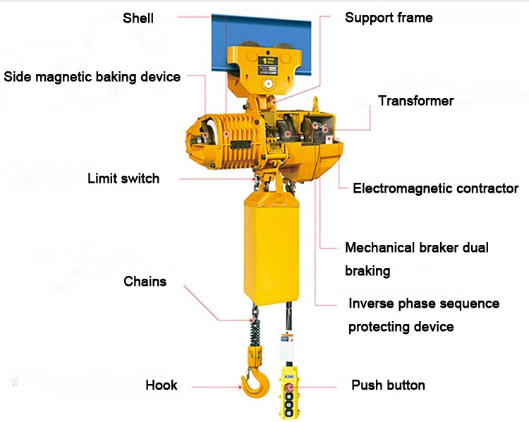 Electric Chain Hoist Supplier in Malaysia