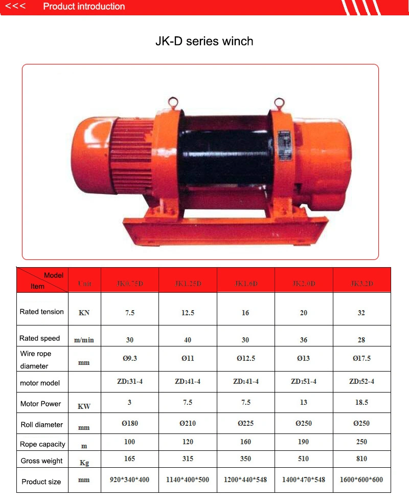 Electricl Jk Hoist Winch Electric Trolley Tools Small Electric Wire Rope Pulling Lifting Hoist Winches