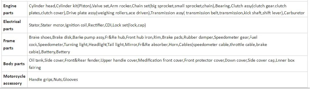 Motorcycle Horn Switch, Light Switch, Turning Switch, Starting Switch for Gy6/Cg/Gn/Ybr/Wh