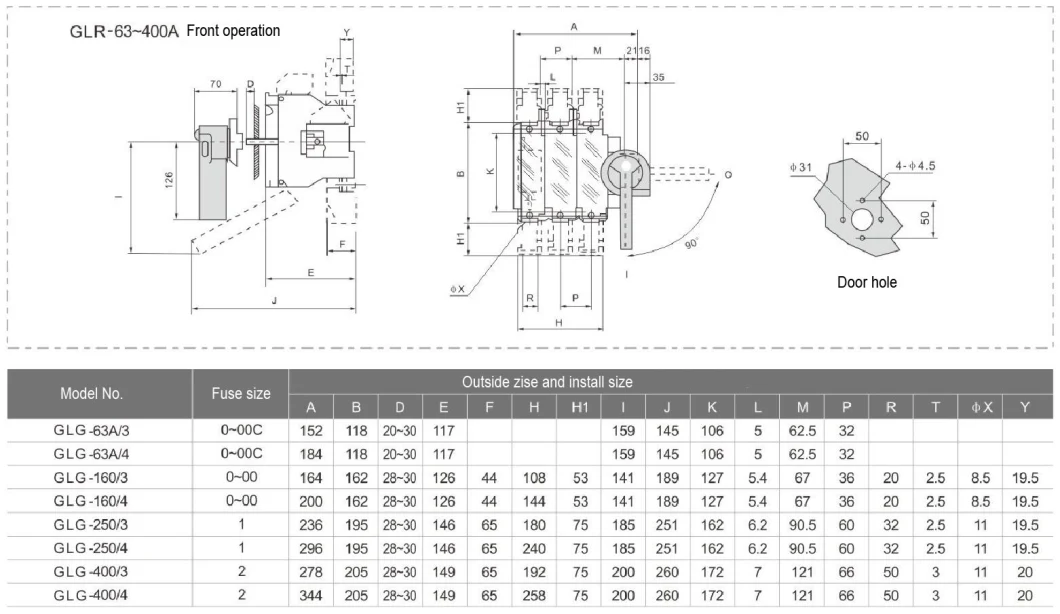 Isolating Fuse Switch, Load Isolation Switch/Manual Change Over Switch/Load Break Switch