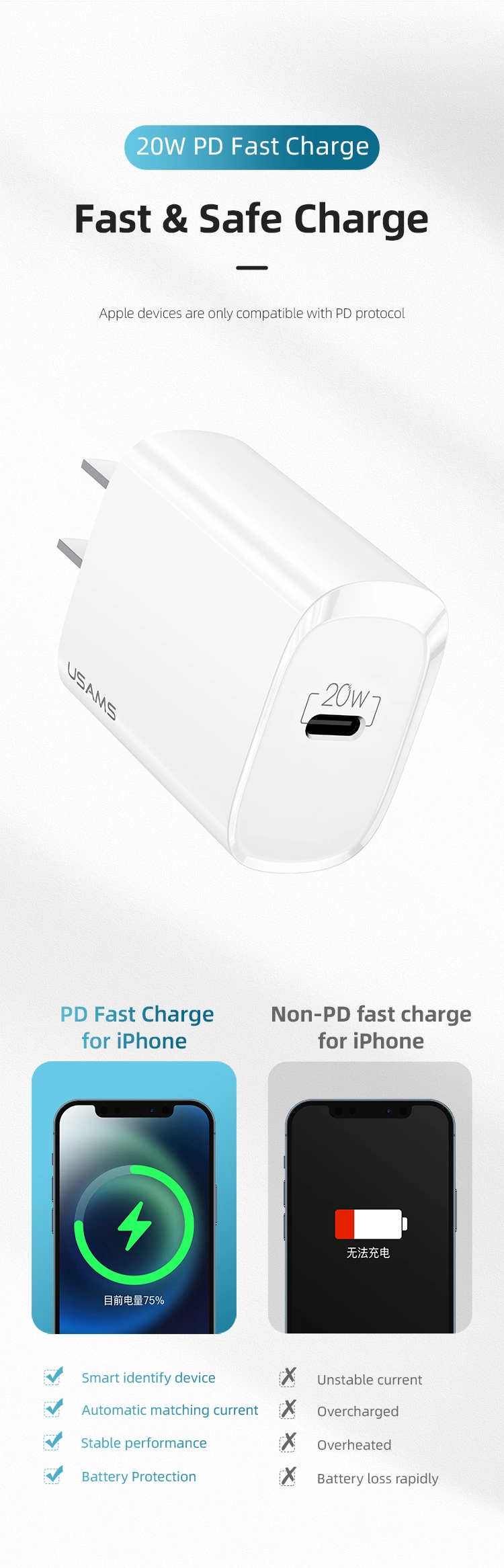 Usams Best Price Fast Pd Charger for iPhone Fast Pd Wall Charger