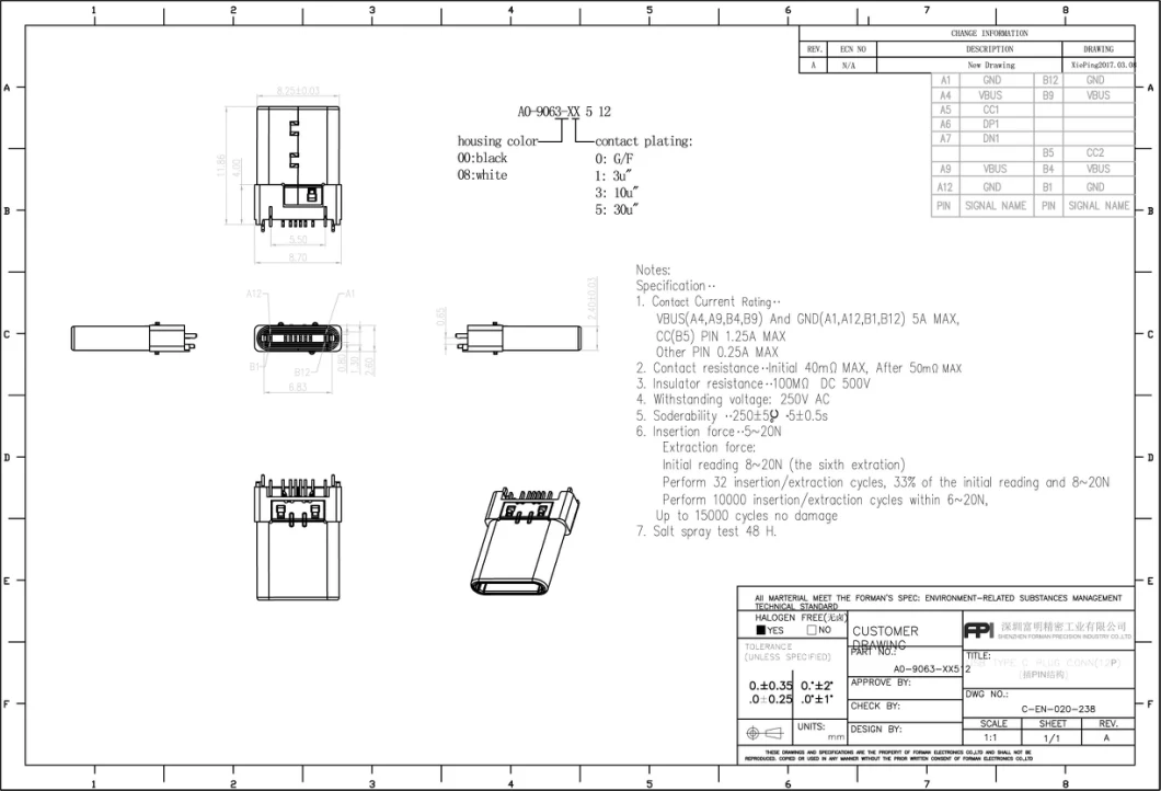 USB 3.1 Receptacle and Plug Connectors Data Cable USB Stick Type C F Connector