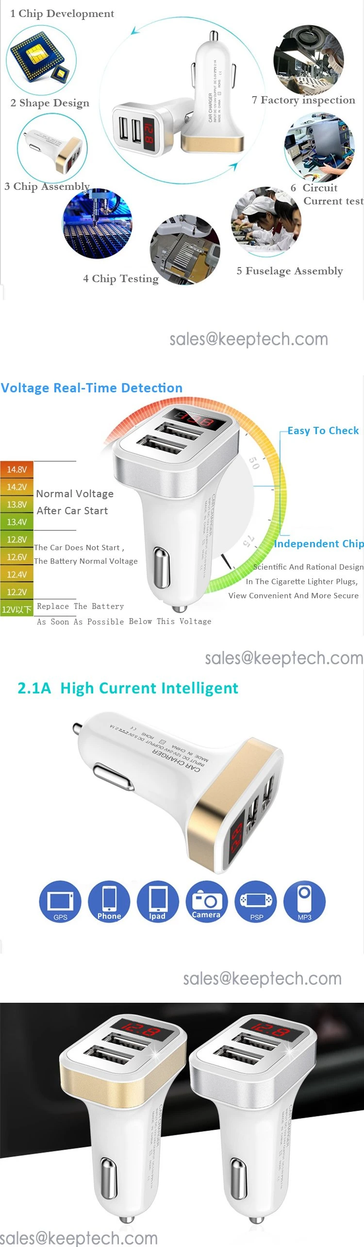 Dual USB Car Charger 3.1 a with LED Display 2 USB Car Charger