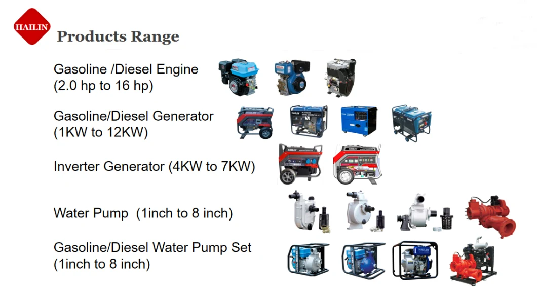 Triple Outlet 3 Outlet High Pressure Water Pump Set Gasoline Engine