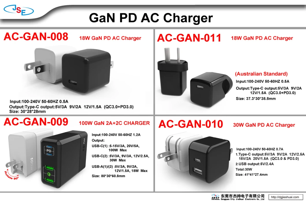 2020 Hot Selling 18W/30W/100W Pd Fast Charger USB Type C Wall Charger/Adapter for Laptop Cellphone Tablet