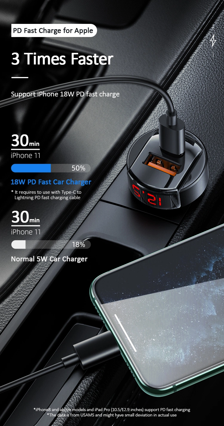 Usams Wholesale 42W Car Charger Ultra Fast Dual Port Digital Display Pd Car Mobile Charger