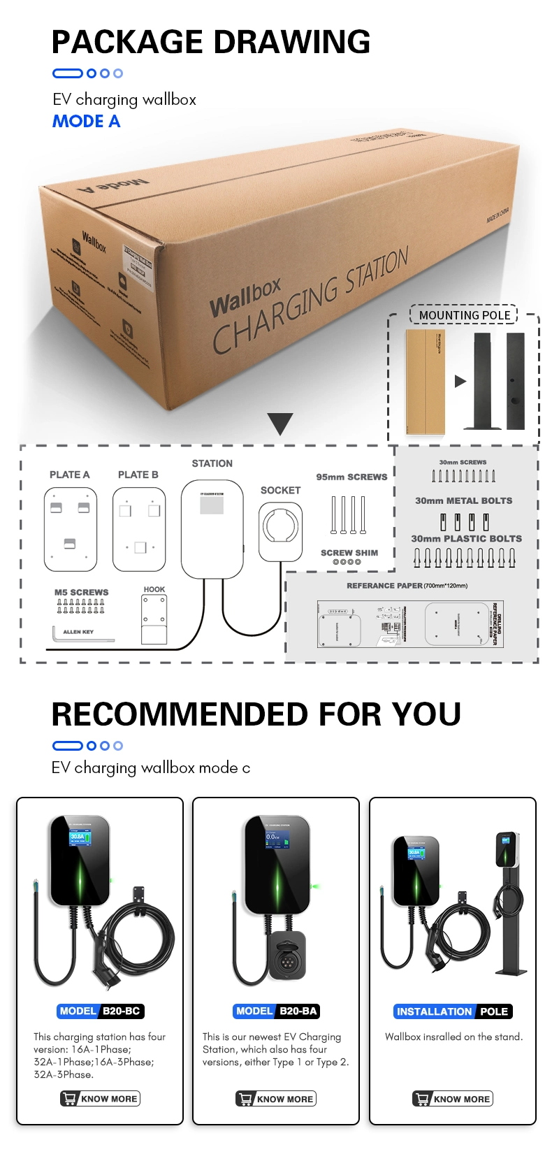 CE TUV 62196 Charging Outlet Type 2 32A Wallbox for Electric Car Charging