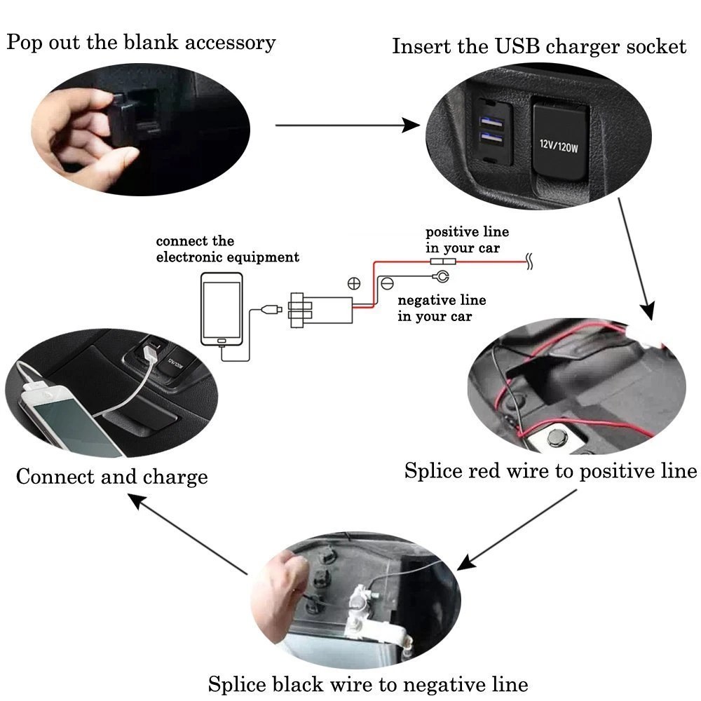 Dual USB Port Charger Socket Quick Charge 3.0 & 2.4A for Toyota New Serie