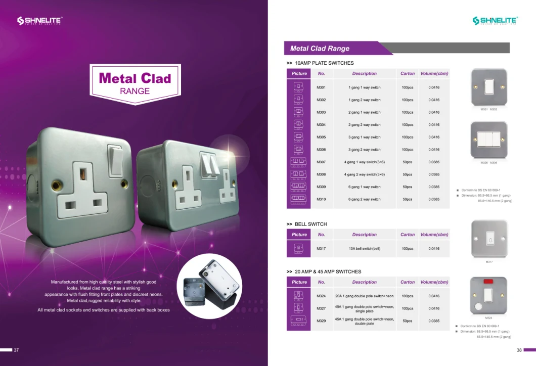 Metal Clad 1gang Switch Panel Chrome Color Chrome Blank Plate