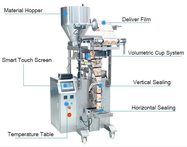 Factory Price 5-15g Hotel White Sugar Small Automatic Sachets Filling Packing Packaging Machine