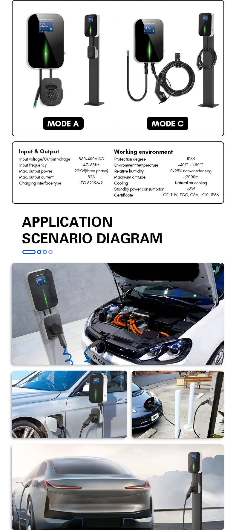 CE TUV 62196 Charging Outlet Type 2 32A Wallbox for Electric Car Charging