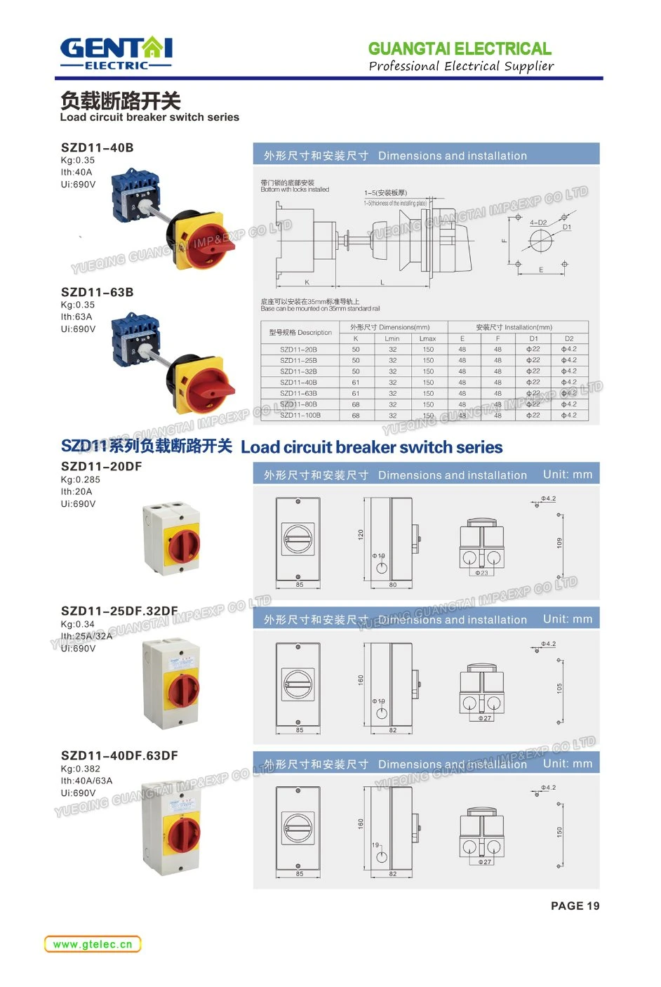 Rotary Switch /Cam Switch /Selector Switch/Changeover Switch (SZD11)