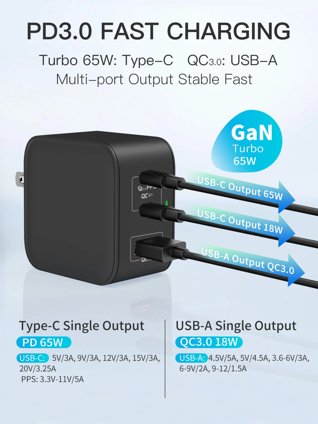 USB a Type C Charger 65W 3 Ports Pd Charger GaN Fast Charging Wall Charger Adapter