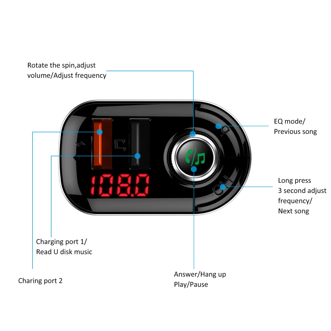 QC 3.0 Dual USB Car Charger with Pd Type C Port for Mobile Phone/ iPad