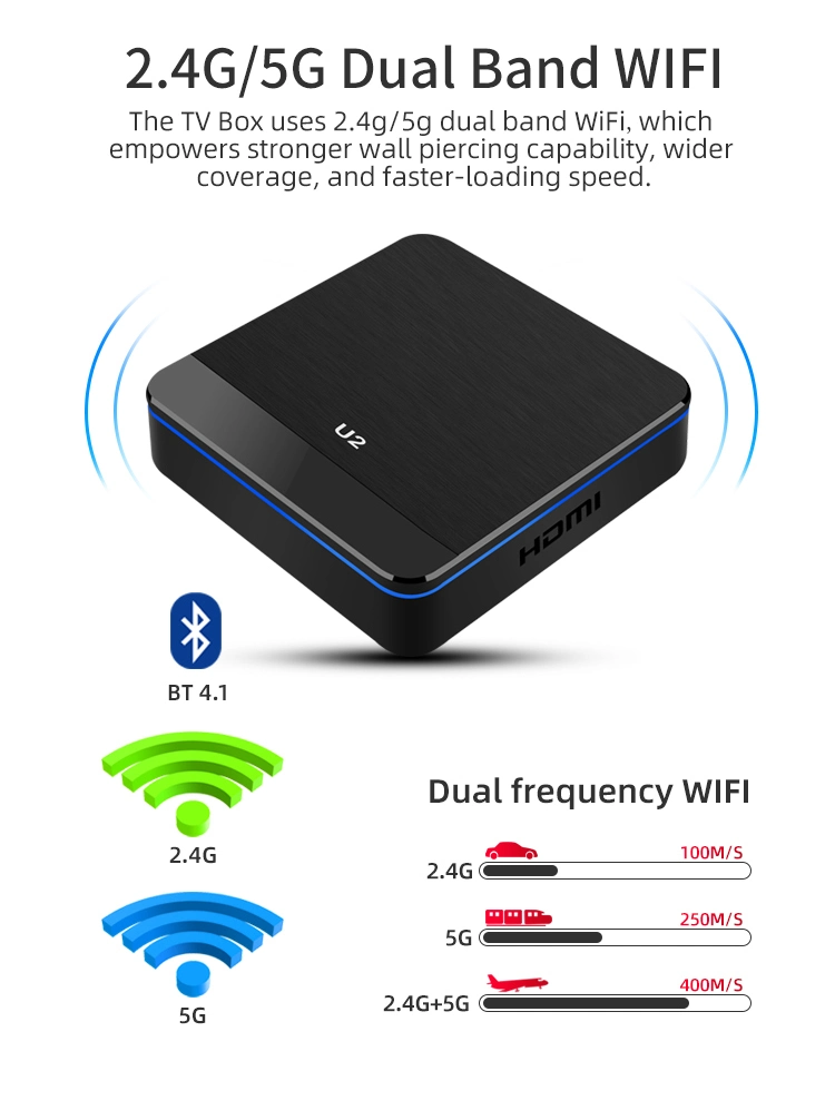 Xangshi Factory Outlet USB 2.0 USB 3.0 Quad Core 4K Hdr 4GB 64GB S905X3 Best Android TV Box