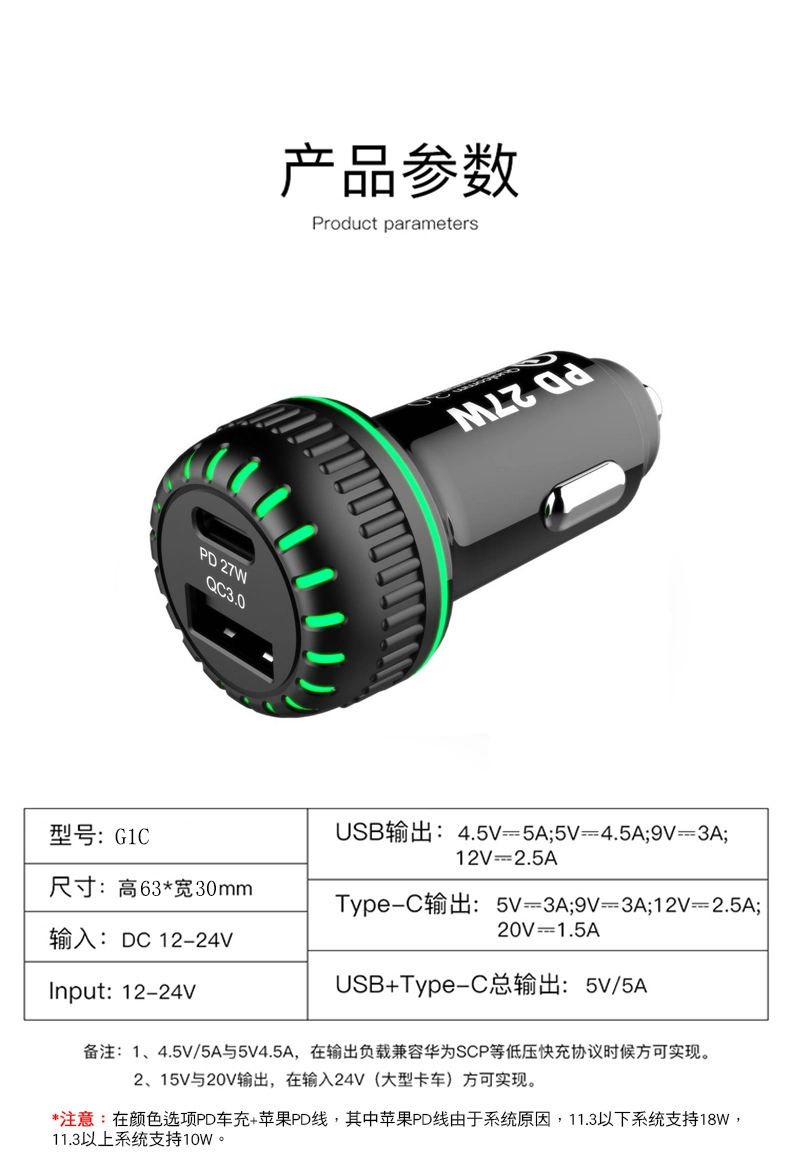 Dual Ports USB and Type C Cellphone Car Charger 24V 5A Multi USB Fast Car Charger