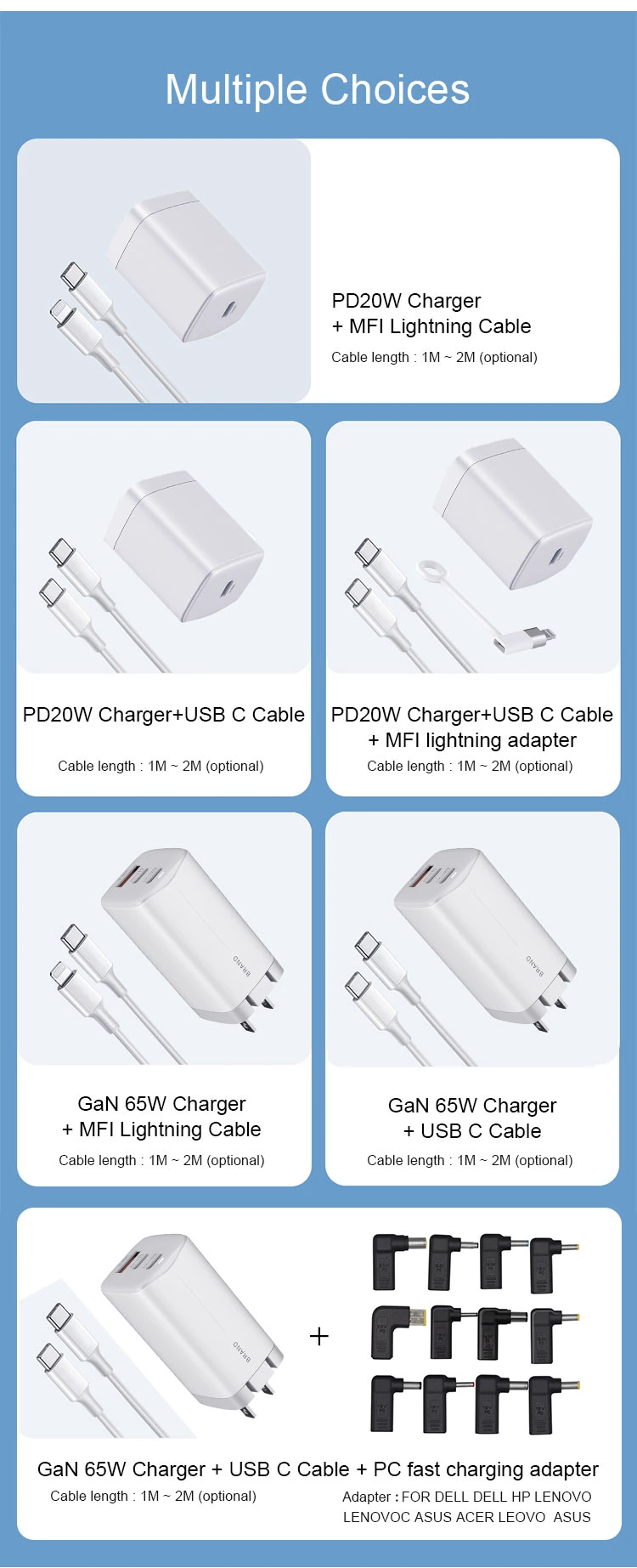 20W for iPhone Fast Charger USB C Charger Pd Wall Plug USB-C to Lightning Cable