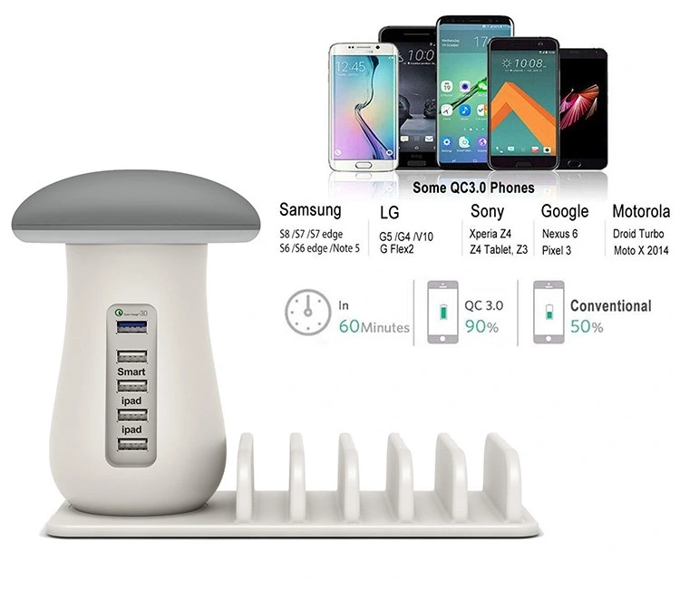 Mushroom Study Lamp Multi-Port Charger Table Bed Side Light