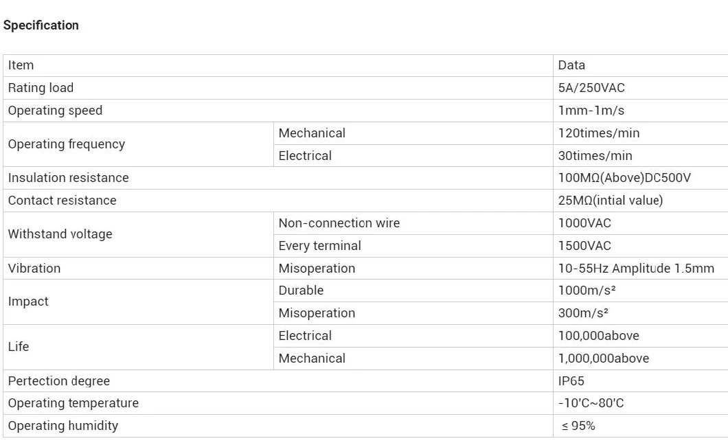 Wlnj Limit Switch, 380VAC Limit Switch, Ce Proved Limit Switch, Wlnj Limit Switch with Long Life