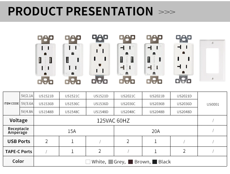 Us Standard Wall Socket Outlet with USB Receptable Charging with Type C Port with UL Approved