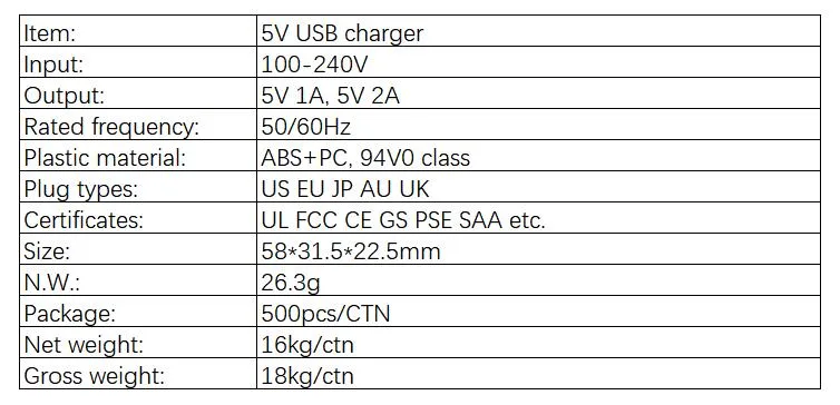 High Quality Us UK EU 10W USB Charger Travel Charger Adapter Mobile Phone USB Wall Charger
