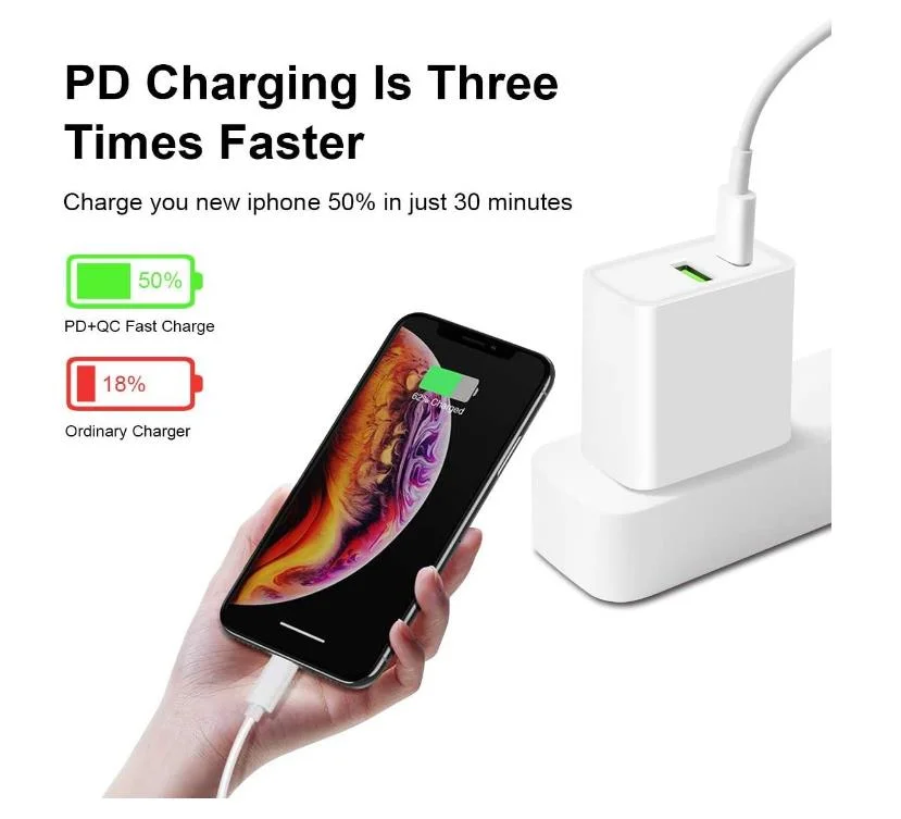 5V3a 9V2.22A 12V1.67A Dual Port Charger USB Wall Charger with Type C for Samsung Galaxy S8 S8 Plus Note 8 for iPhone 12 11