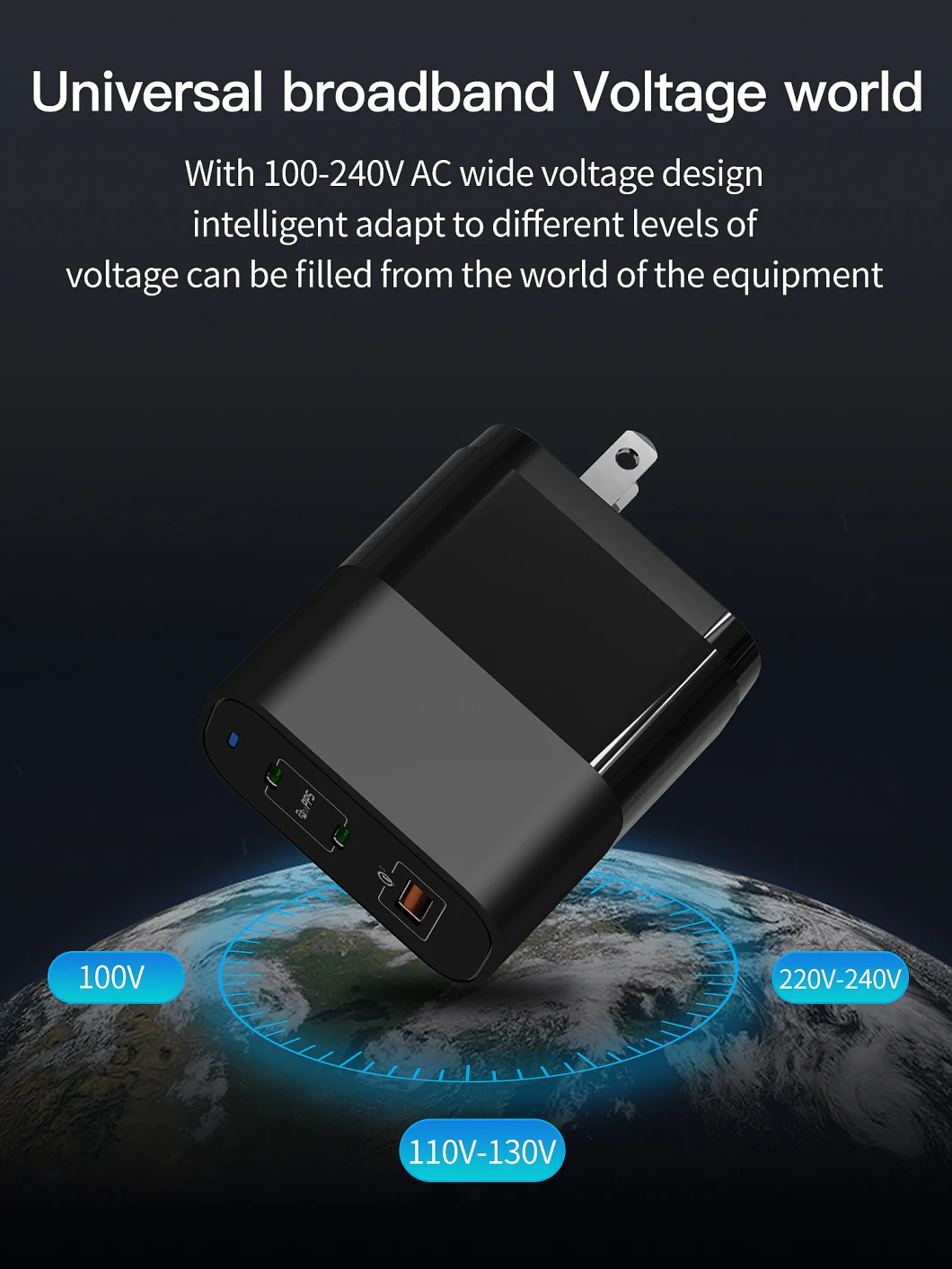 GaN New Technology Powerful Output 65W Mobile Pd Charger Fast Type-C Qi Charger