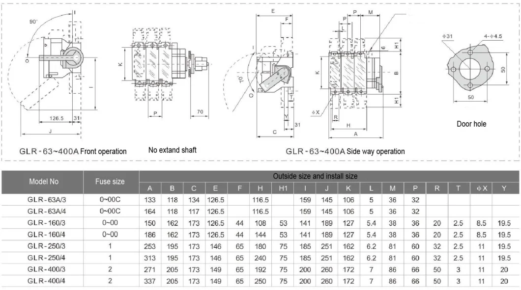 Isolating Fuse Switch, Load Isolation Switch/Manual Change Over Switch/Load Break Switch