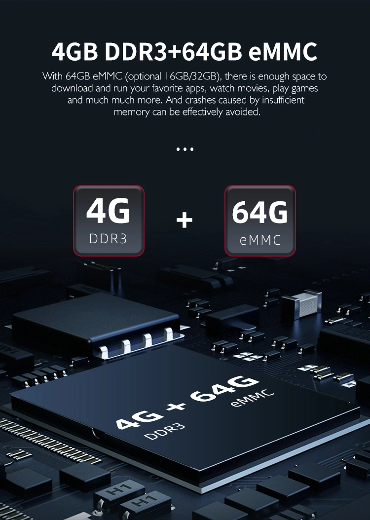 Xangshi Factory Outlet USB 2.0 USB 3.0 Quad Core 4K Hdr 4GB 64GB S905X3 Best Android TV Box
