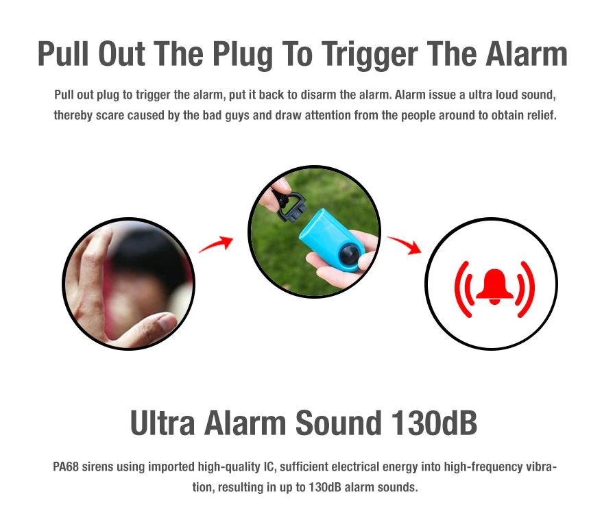 Personal Alarm Panic Button Emergency Alarm Security Sos Alarm