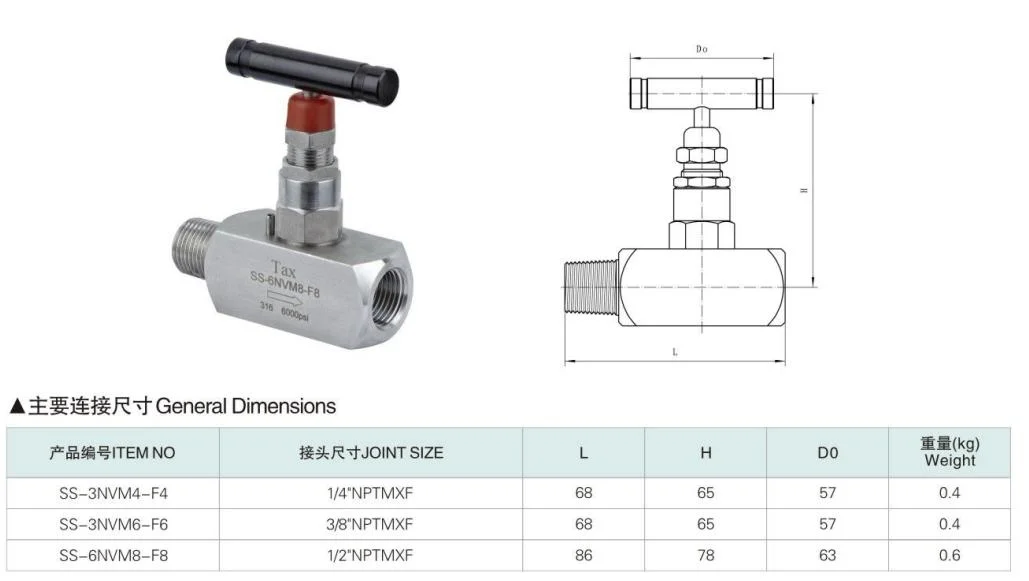 Stainless Steel Ss-6nvf8 American-Standard Internal Thread Needle Valve Female Connection The Socket Connection