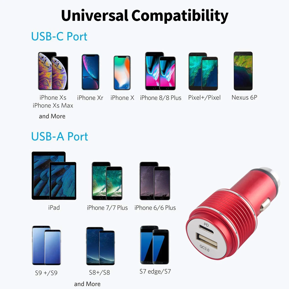 Aluminum Alloy Dual Ports Type C Pd+QC3.0 Car Charger with Safety Hammer