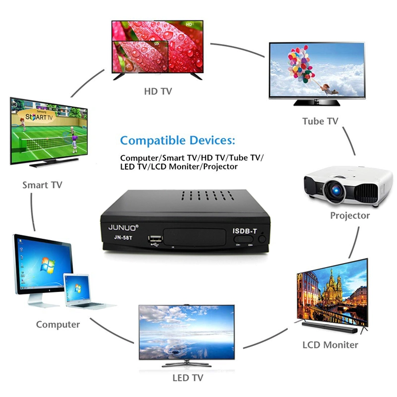 PVR Ready WiFi Youtube IPTV TV Box ISDB-T Digital Set Top Box