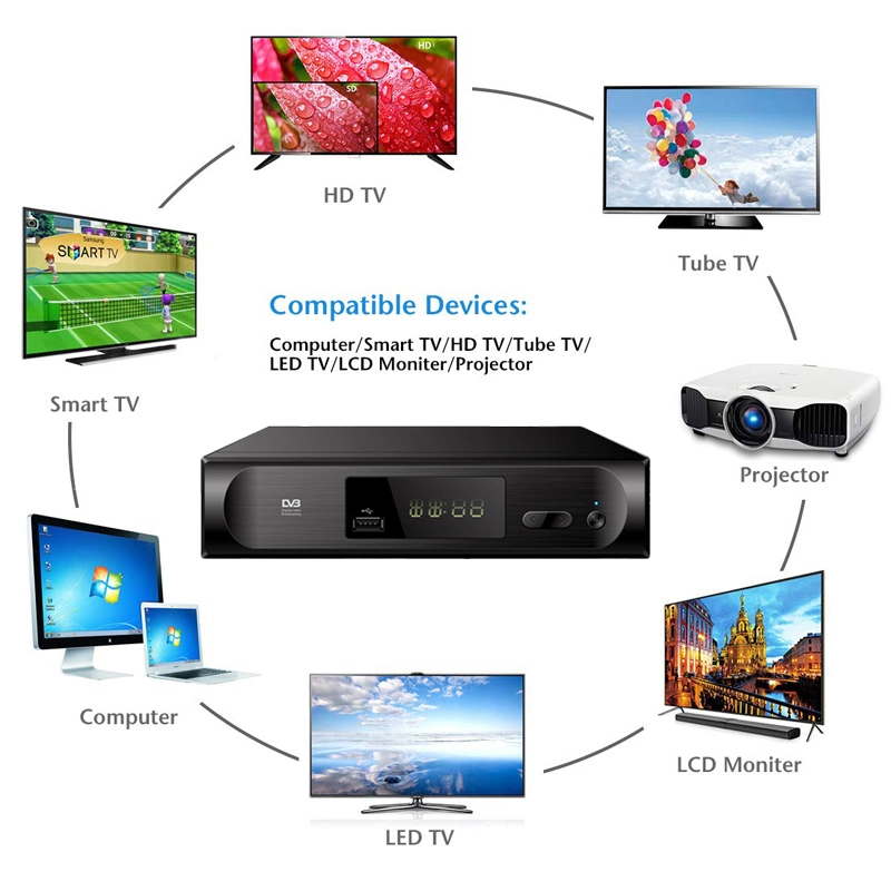 Made in China New HD Set Top Box DVB-S2 HD MPEG4 Digital Satellite TV Decoder