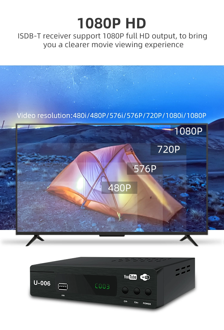 Fast Delivery Projectors Set-Top Box HD 1080P Digital TV Decodifidor FTA Receiver STB