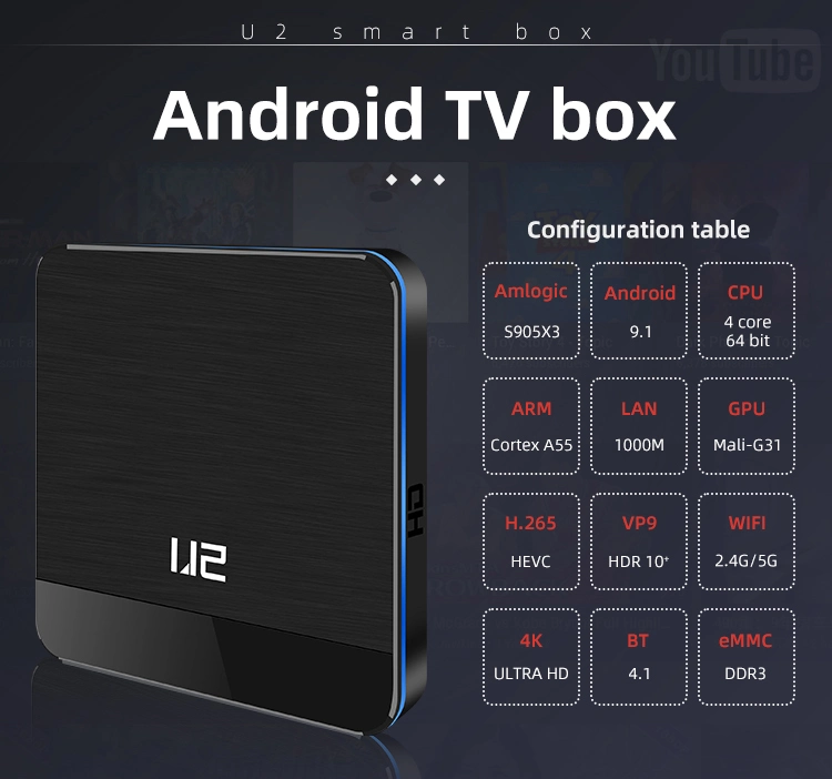 2020 Junuo Samrt Android 9.1 TV Box Hybrid WiFi Youtube Movies Internet TV Set Top Box