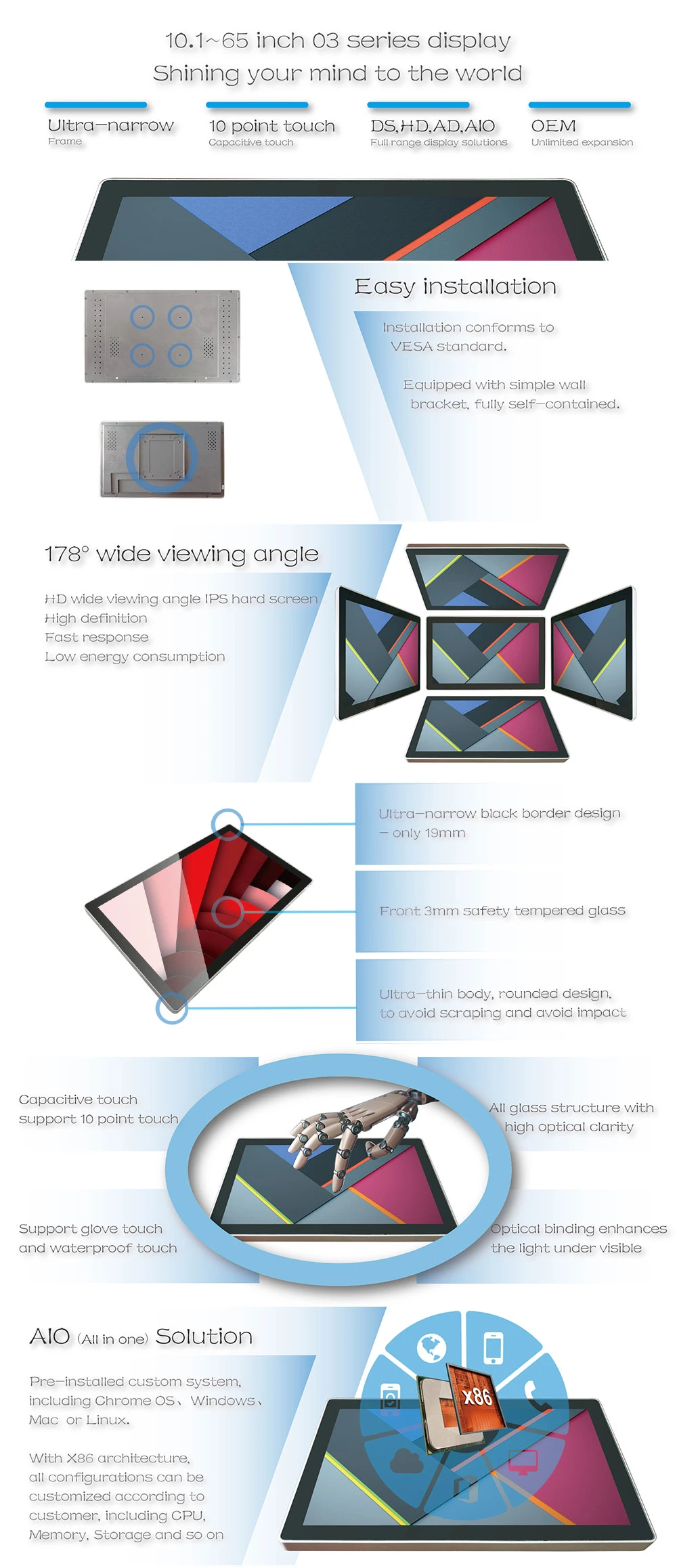 15 Inch 1080P HDMI Raspberry Pi Monitor with Eeti Touchscreen for Industrial Usage