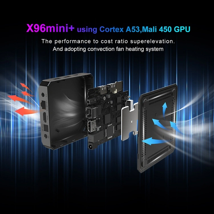Shenzhen Factory Direct Sell DDR3 1GB 2GB Both 2.4G & 5g Internet Set Top Box X96 Mini Plus
