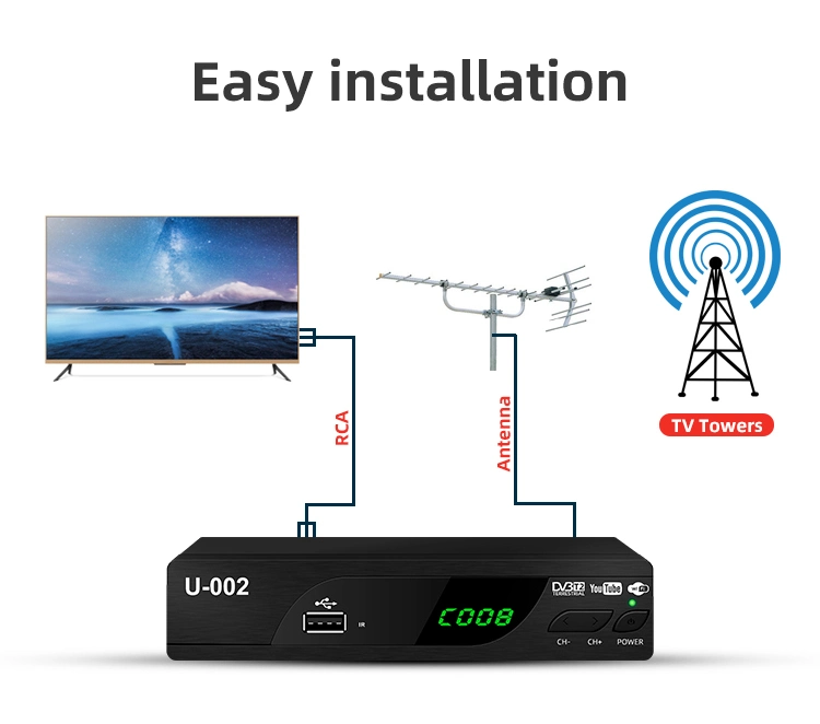 Best Selling Android TV Box Junuo China Android DVB-T2 Set Top Box Android STB DVB T2