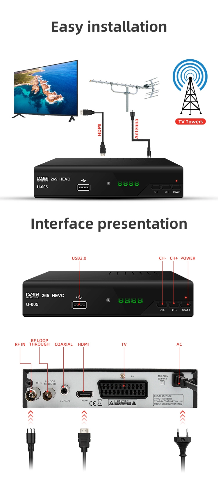 Hot Selling Decoder DVB-T2 H. 265 Hevc IPTV WiFi Set-Top Box DVB-T2/C