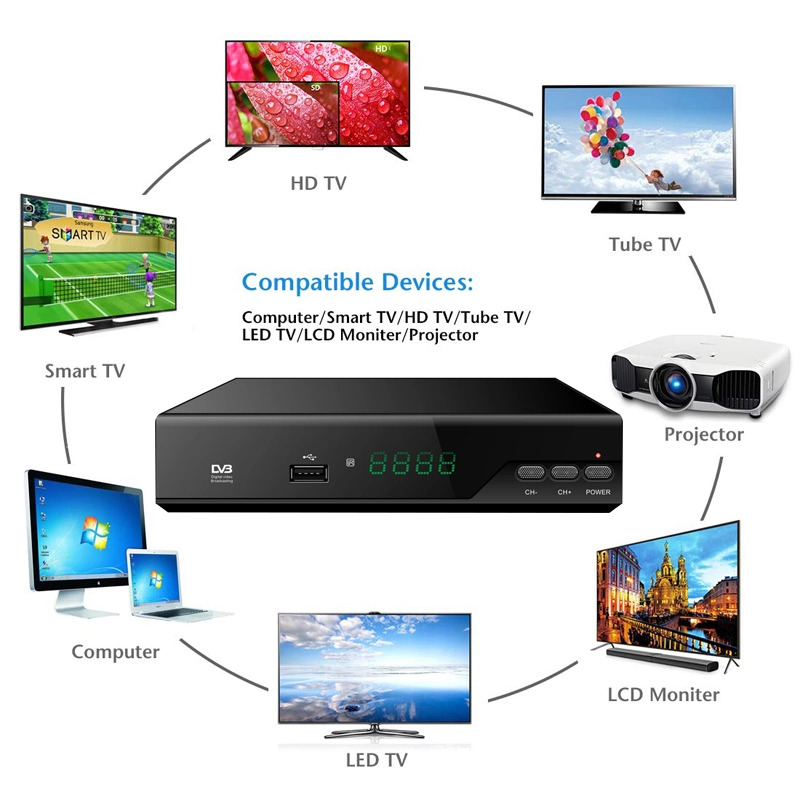 Hot Selling 4K Set Top Box 1080P Digital Terrestrial Receiver DVB T2 TV Box with Cccam