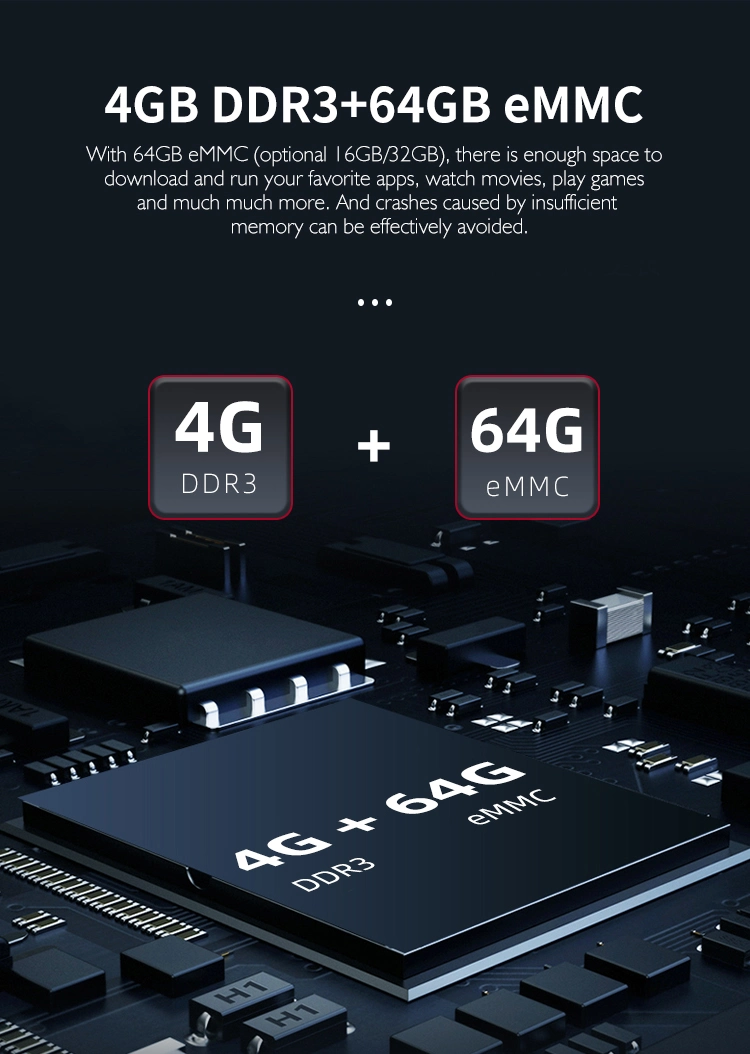 Xangshi Factory Wholesale Custom Firmware Support 4K Android 9.1 Amlogic Chipset 4+64GB 5GHz Free to Air Set Top Box HD