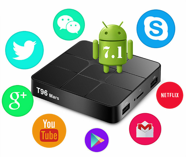 Smart TV Set Top Box Android T96 Mars S905W 1g 8g Android Quad Core Fully Loaded 2018 Android 4K TV Box Youtube