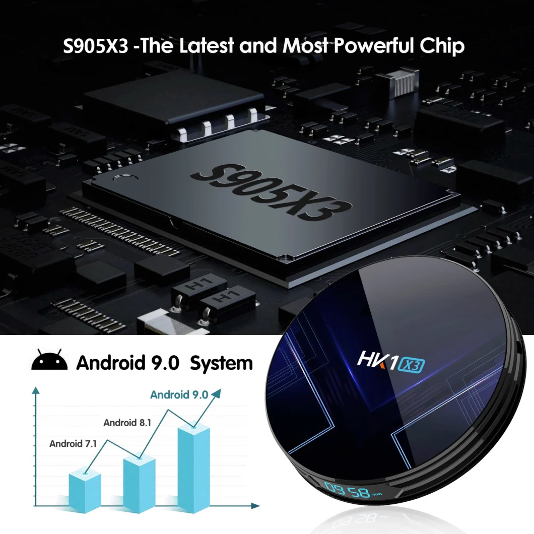 Amlogic S905X3 HK1X3 8K with Android 9.0 Dual Band WiFi 4GB 128GB Smart Set Top Box