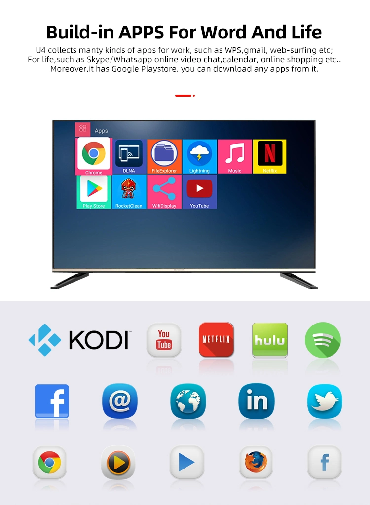 Factory Price Rk3228 2/16GB Android 9.0 Smart TV Set Top Box with HD