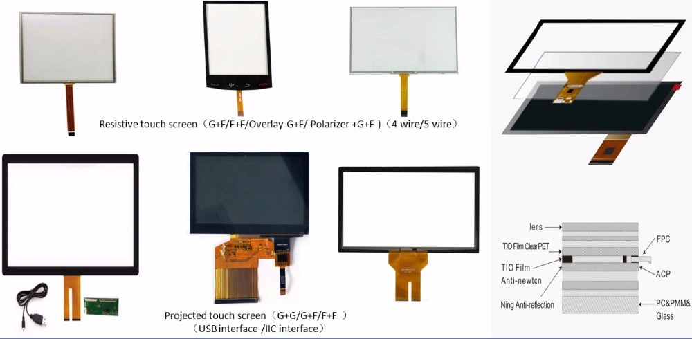 12.1 Inch 1280*800 Touch Screen Monitors with Capacitive Touch Screen